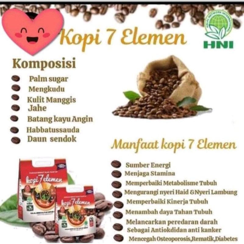 

KOPI 7 ELEMEN