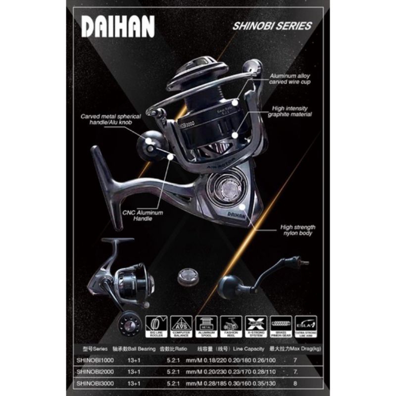 Reel Daihan Shinobi SW 1000 2000 3000 Powe Handle 13 Bearing