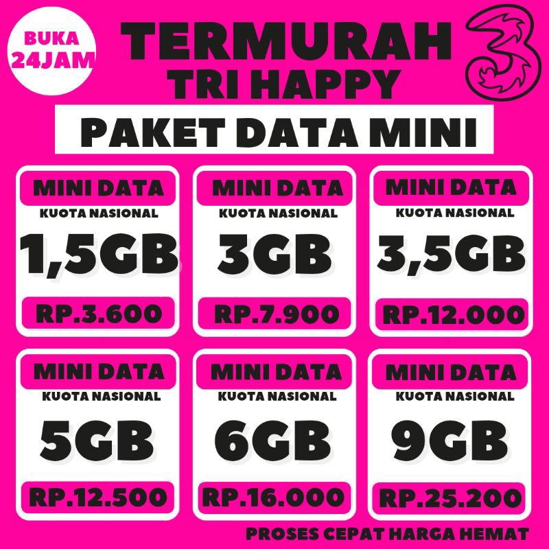 TRI HAPPY MINI KUOTA NASIONAL ISI ULANG DAN KODE VOUCHER