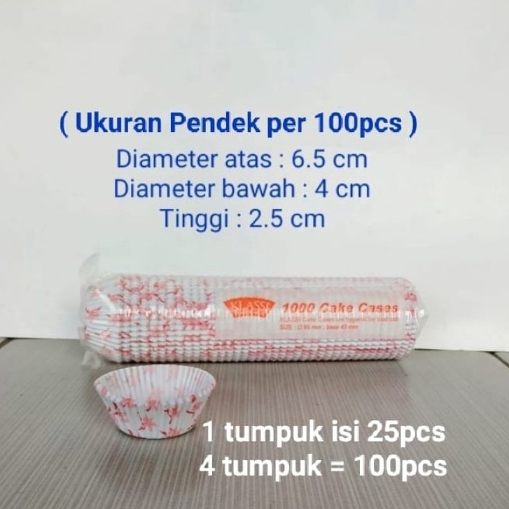 Kertas Bolu Kukus / Paper Cup Alas Kertas Kukus / Kertas Cup Cake (isi 100 lembar )