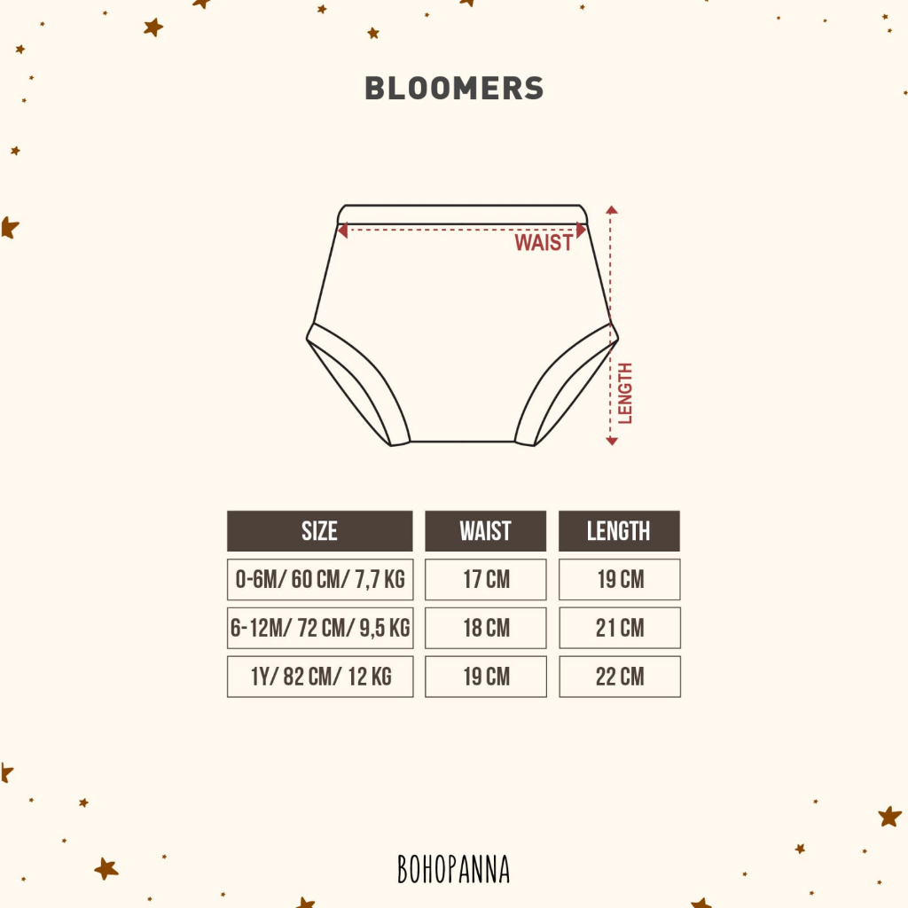 Bohopanna Bloomers / Celana dalam anak isi 3