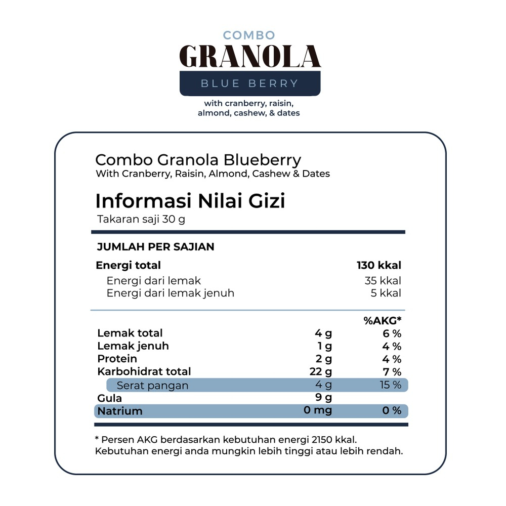 Granola Series Timur Tengah - Makanan Sereal Sehat Rendah Kalori Cemilan Asupan Diet