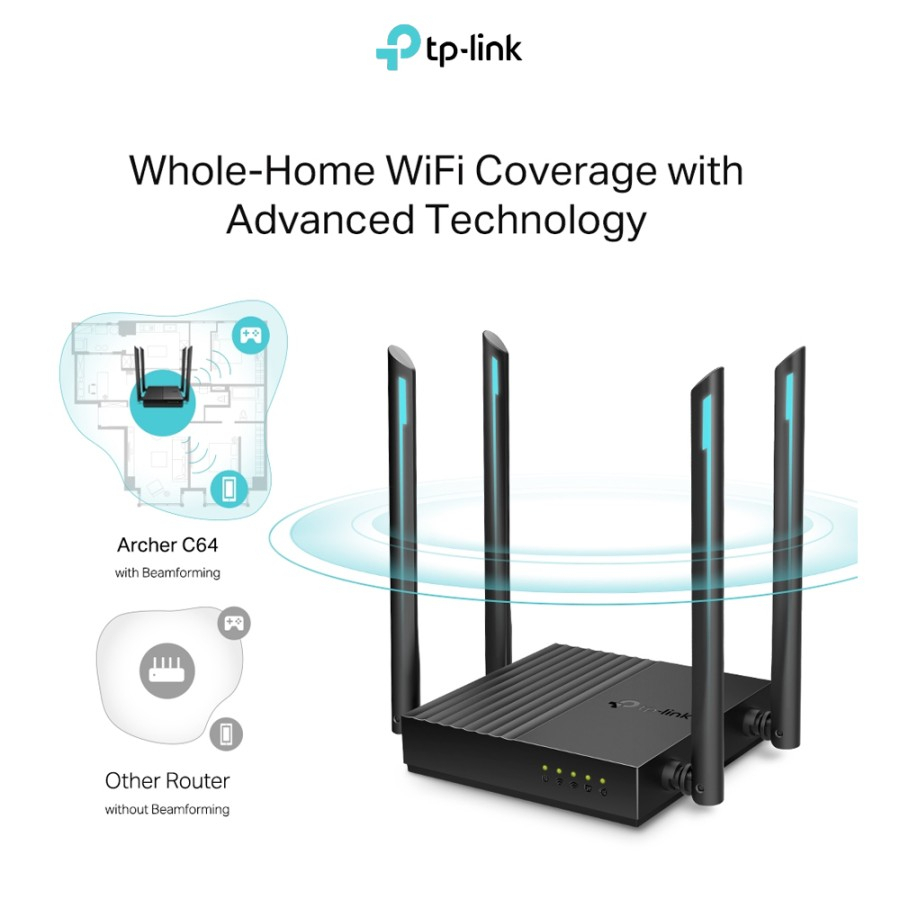 Tp-link Archer C64 AC1200 Wireless MU-MIMO WiFi Router