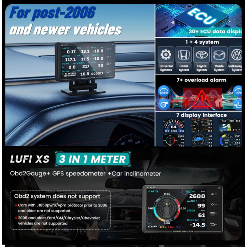 LUFI XS OBD2 Car Gauge HUD Display Mobil Multifungsi ORIGINAL