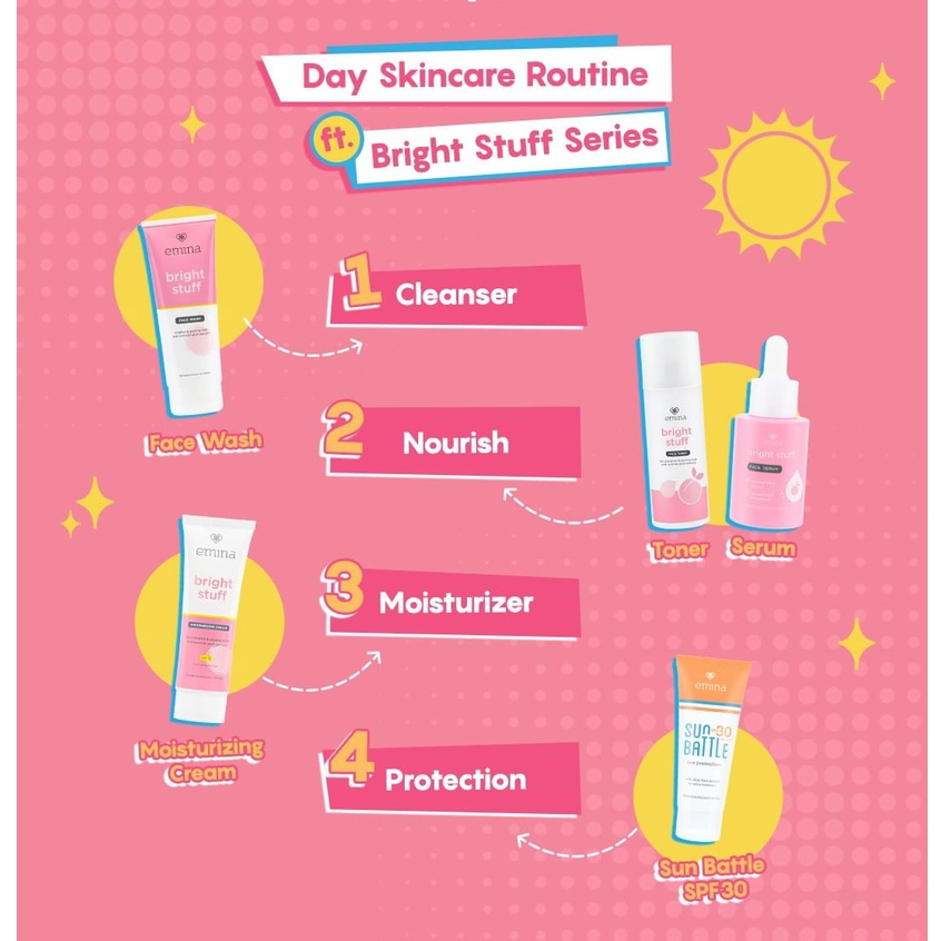 Emina Bright Stuff Series Face Wash Scrub Toner Exfoliating Loose Powder Serum Micellar Water Moisturizing Tone Up Cream Acne Prone / Perawatan Wajah Mencerahkan 7.5ML 30ML 50ML 100ML