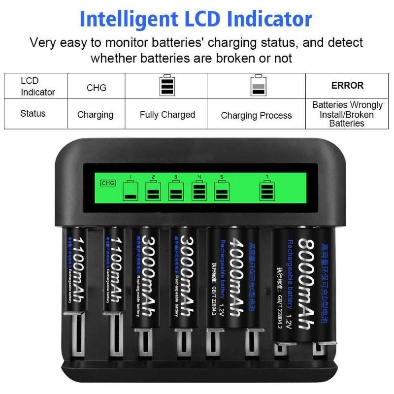 PALO Charger Baterai 8 Slot Large LCD for AA AAA SC C D - NC559