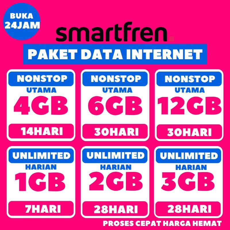 SMARTFREN UNLIMITED NONSTOP TERMURAH