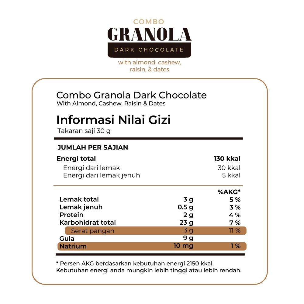 Granola Series Timur Tengah - Makanan Sereal Sehat Rendah Kalori Cemilan Asupan Diet