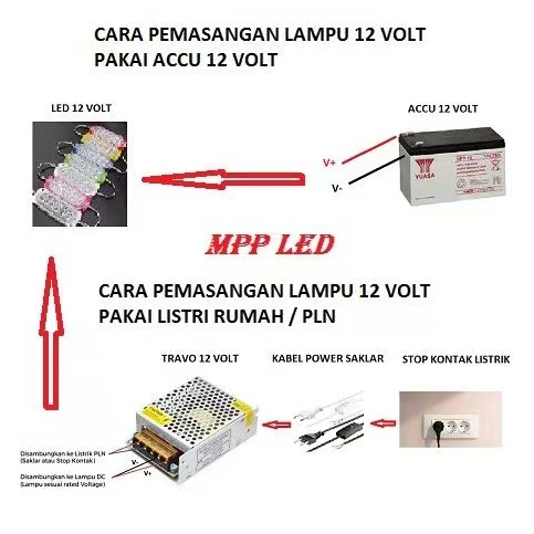 LAMPU LED MODUL 3 MATA SMD 5730 3528 12VOLT WATERPROOF VARIASI MOBIL MOTOR DEKORASI