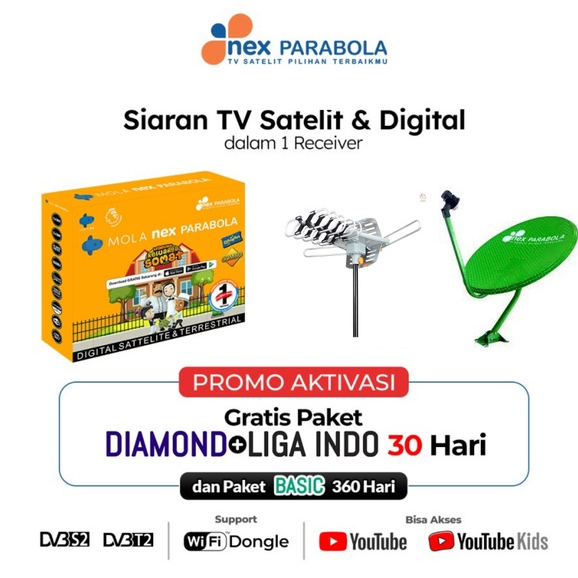 Nex Parabola Combo (Teraktivasi 12/16/2022)