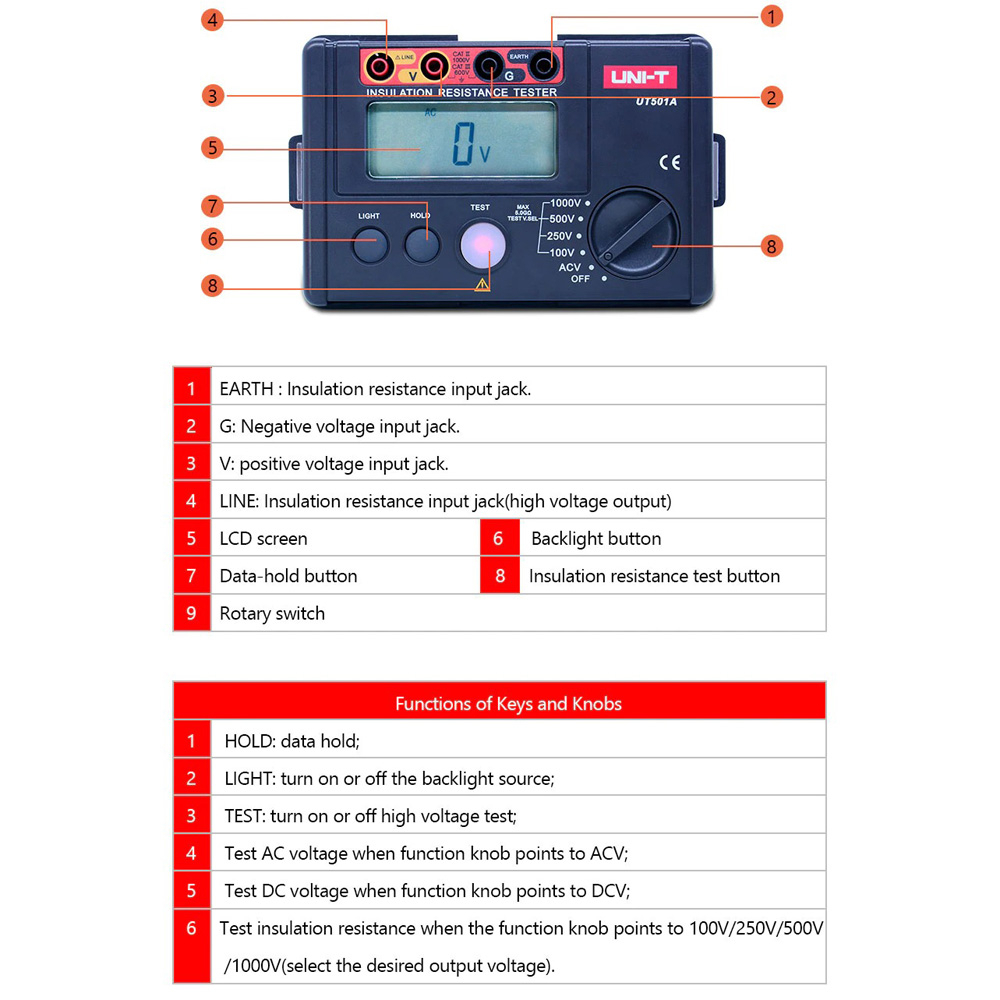 UNI-T Digital Insulation Resistance Voltage Tester 2000m Ohm - UT501A - Black