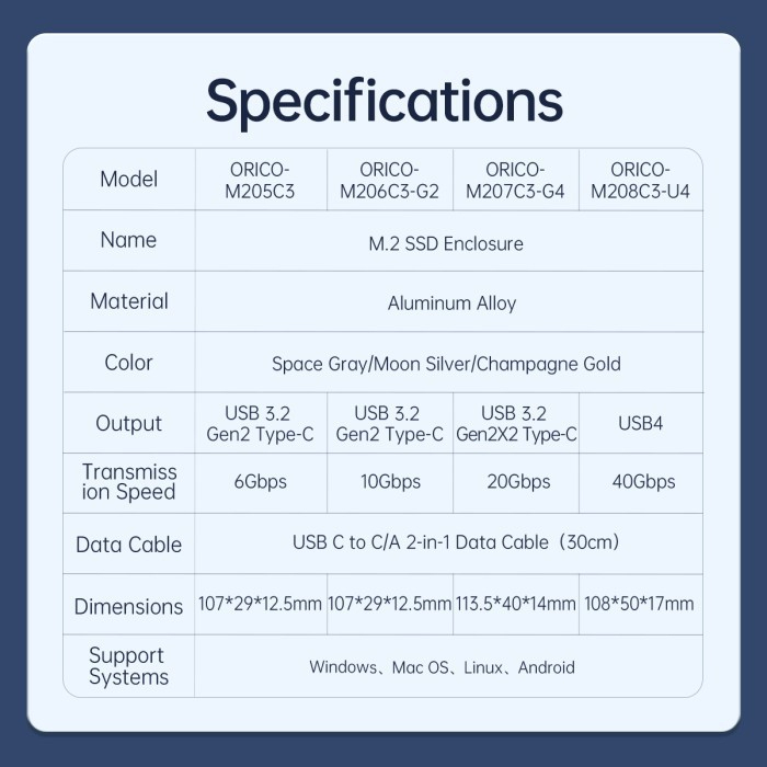 ORICO M207C3-G4 USB3.2 Gen2x2 Type-C M.2 NVMe SSD Enclosure 20Gbps