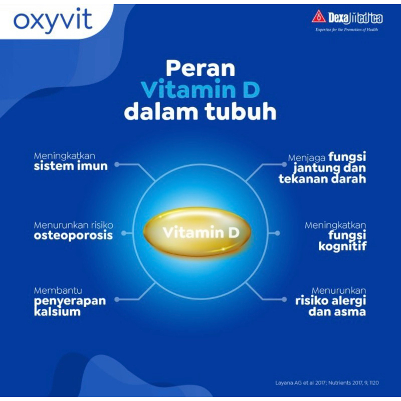 Oxyvit D3 1000 botol isi 60 tablet ( suplemen memenuhi vitamin D3 )