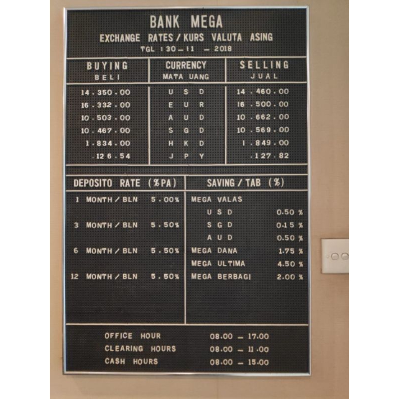 

Papan Kurs / Papan Exchage Rates 60x75 cm. Include teks.