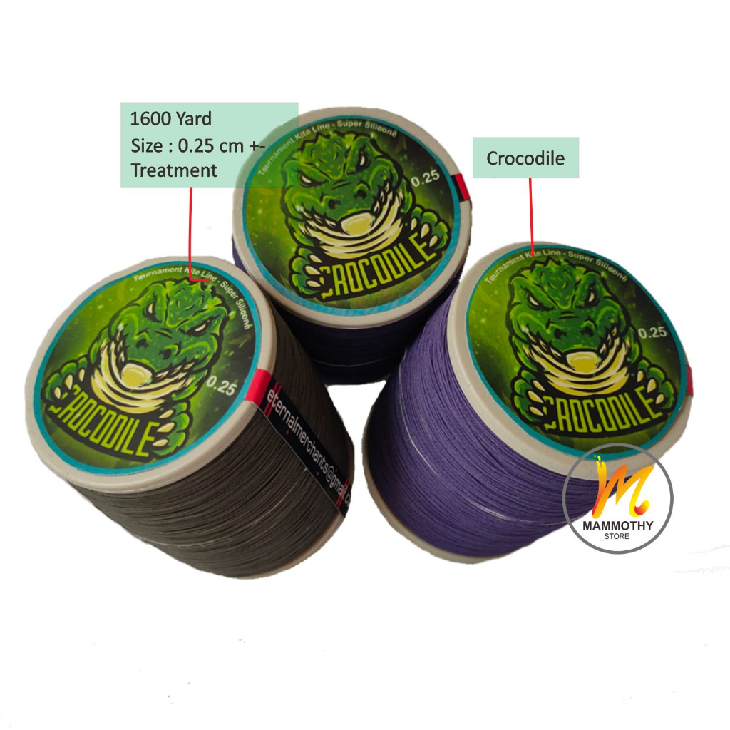 Gelasan Tertajam Crocodile Turnamen