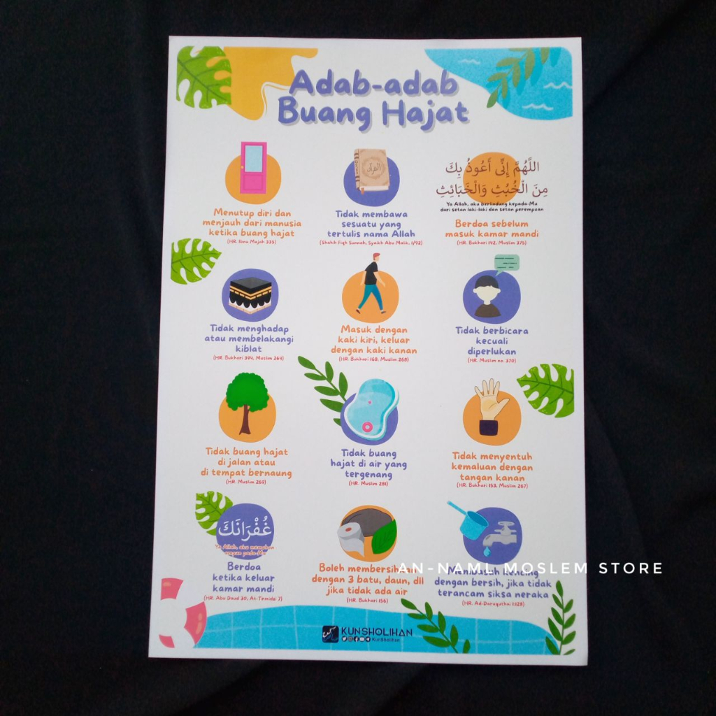 Poster Anak Adab-Adab Buang Hajat. Kun Sholihan