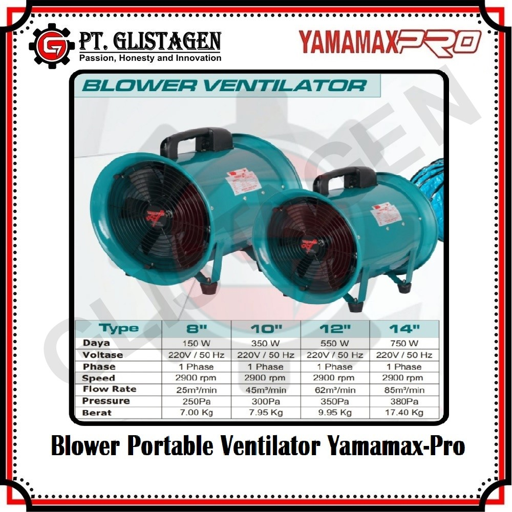 Blower Portable Ventilator / Blower 8 inch / Exhaust 8 Inches