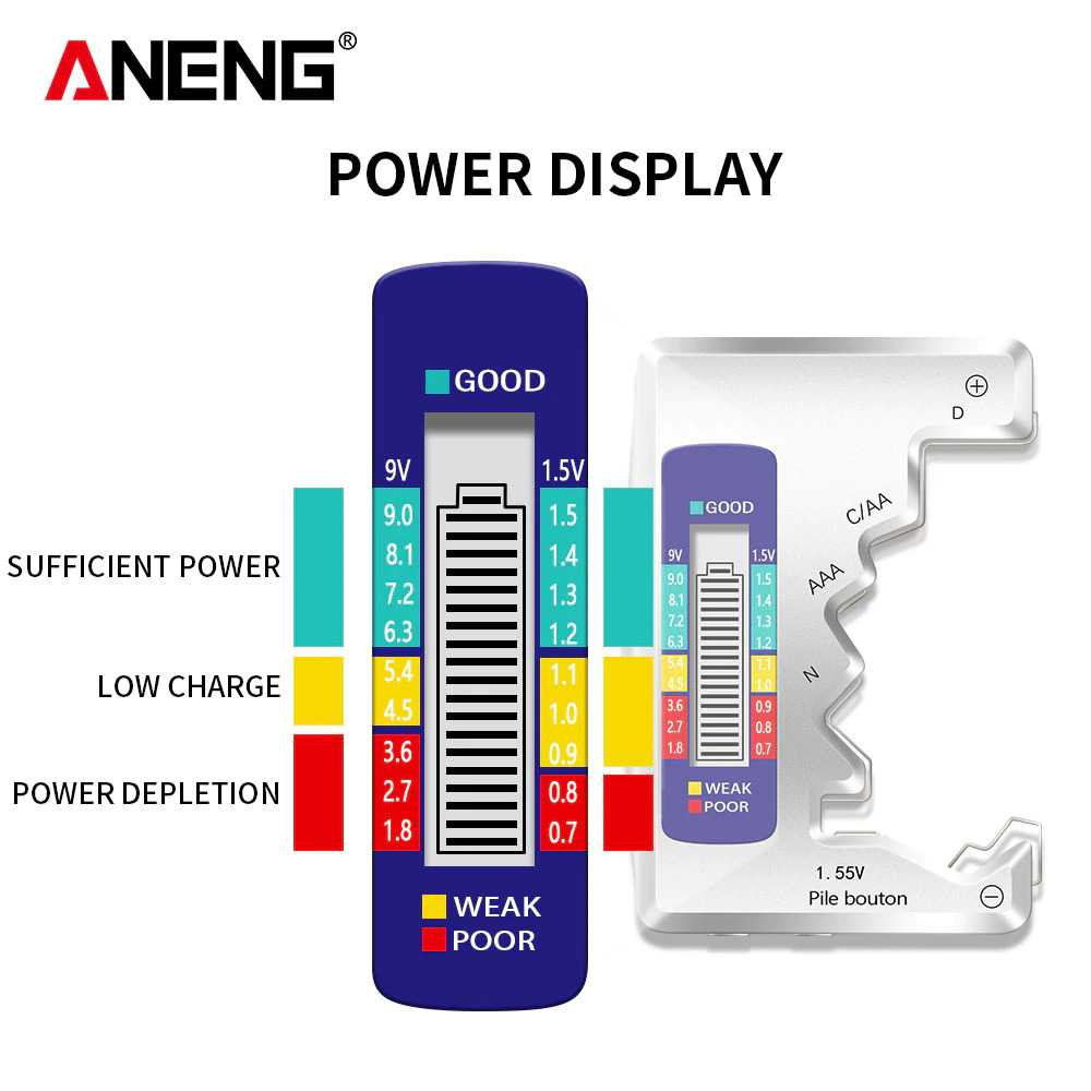 ANENG Tester Baterai Universal Battery Capacity Checker AA AAA Display Digital - Silver