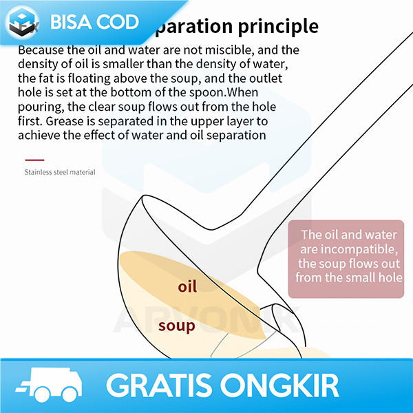 CENTONG SAYUR STAINLESS STEEL SENDOK SUP GAGANG ERGONOMIS SPOON SOUP