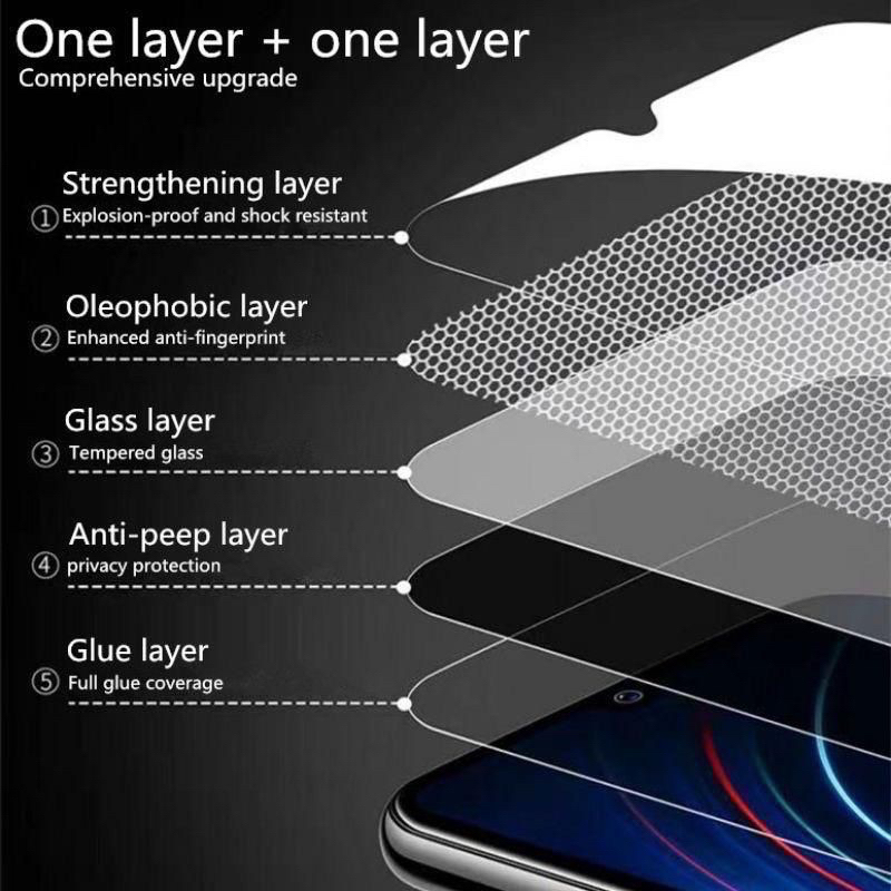 Tempered Glass Anti Spy High Quality XIAOMI REDMI NOTE 4 4X 5 5A PRIME 6 7 8 9 9S 10 10S 11 11S 12 PRO 4G 5G Anti Gores Privacy Kaca Full List