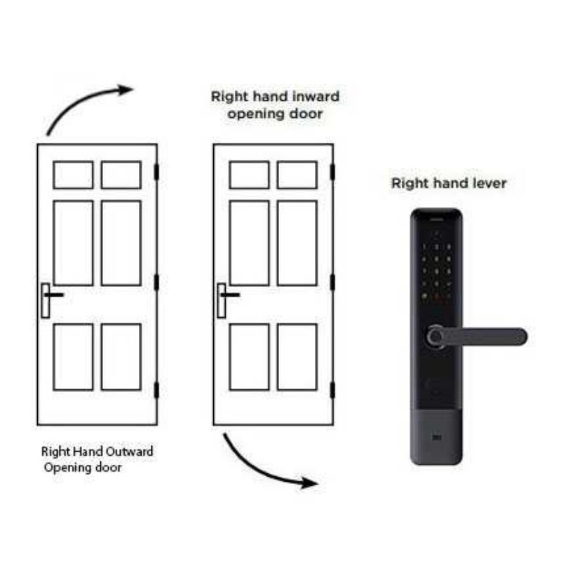 Xiaomi Smart Door Lock E Bluetooth Password Fingerprint Right Hand - XMZNMS04LM