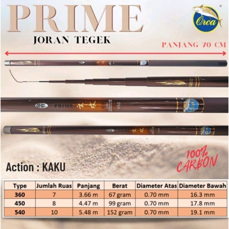 Tegek Orca Prime 450