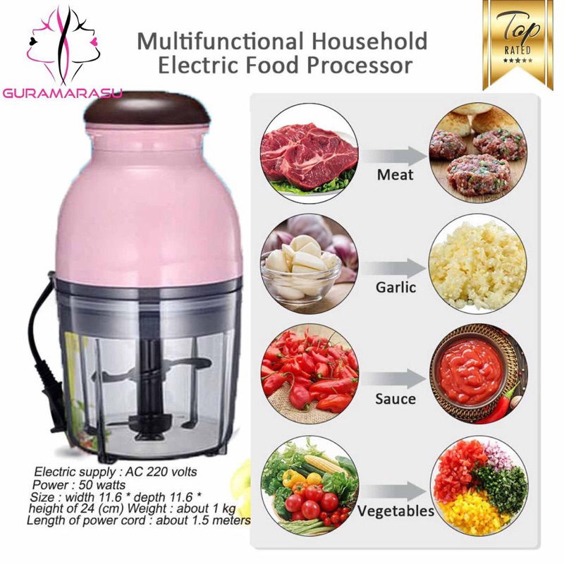 BLENDER KAPSUL CAPSULE SERBAGUNA Capsule Cutter Quatre