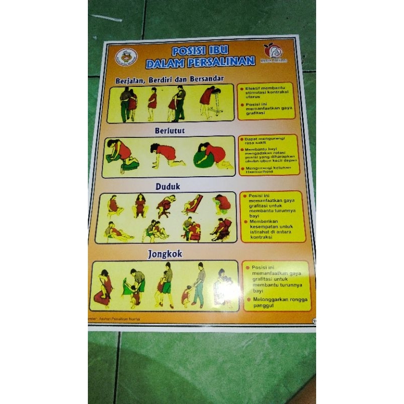 

(10) poster posisi ibu dalam persalinan