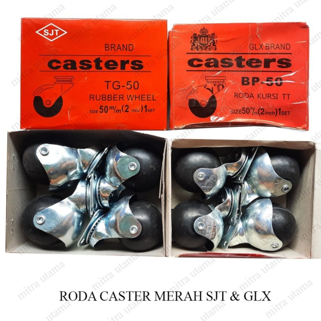 Roda Caster - Troli - Kastor - Etalase 2 Inch (Bulat)