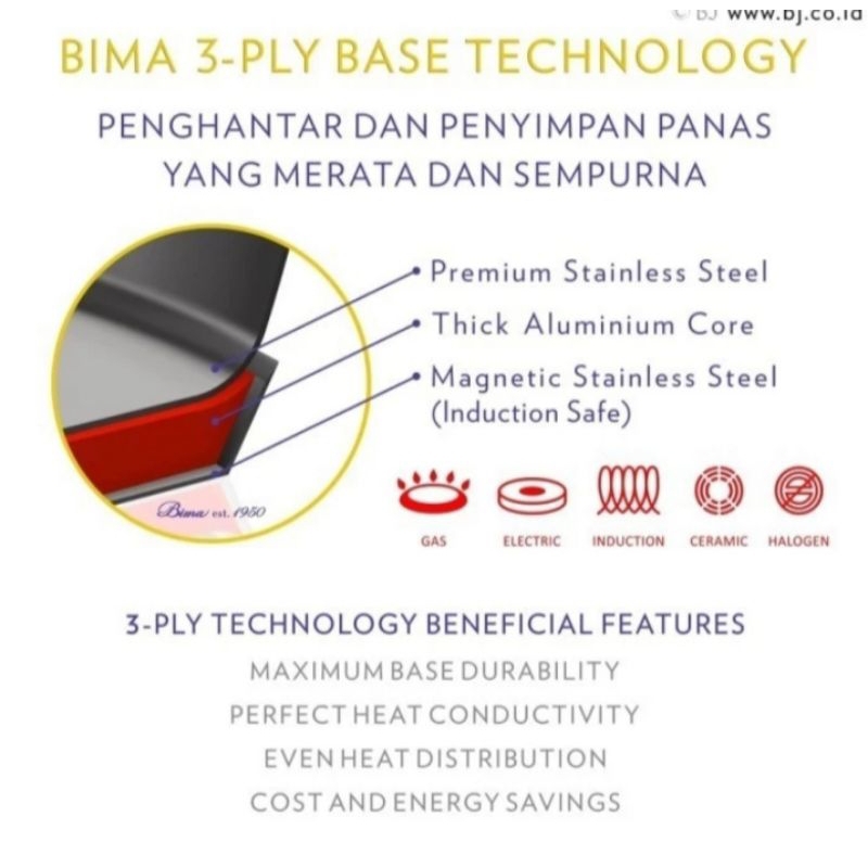 New Bima Frypan Heritance Pro-Lite /Fru Pan Stainless Bima