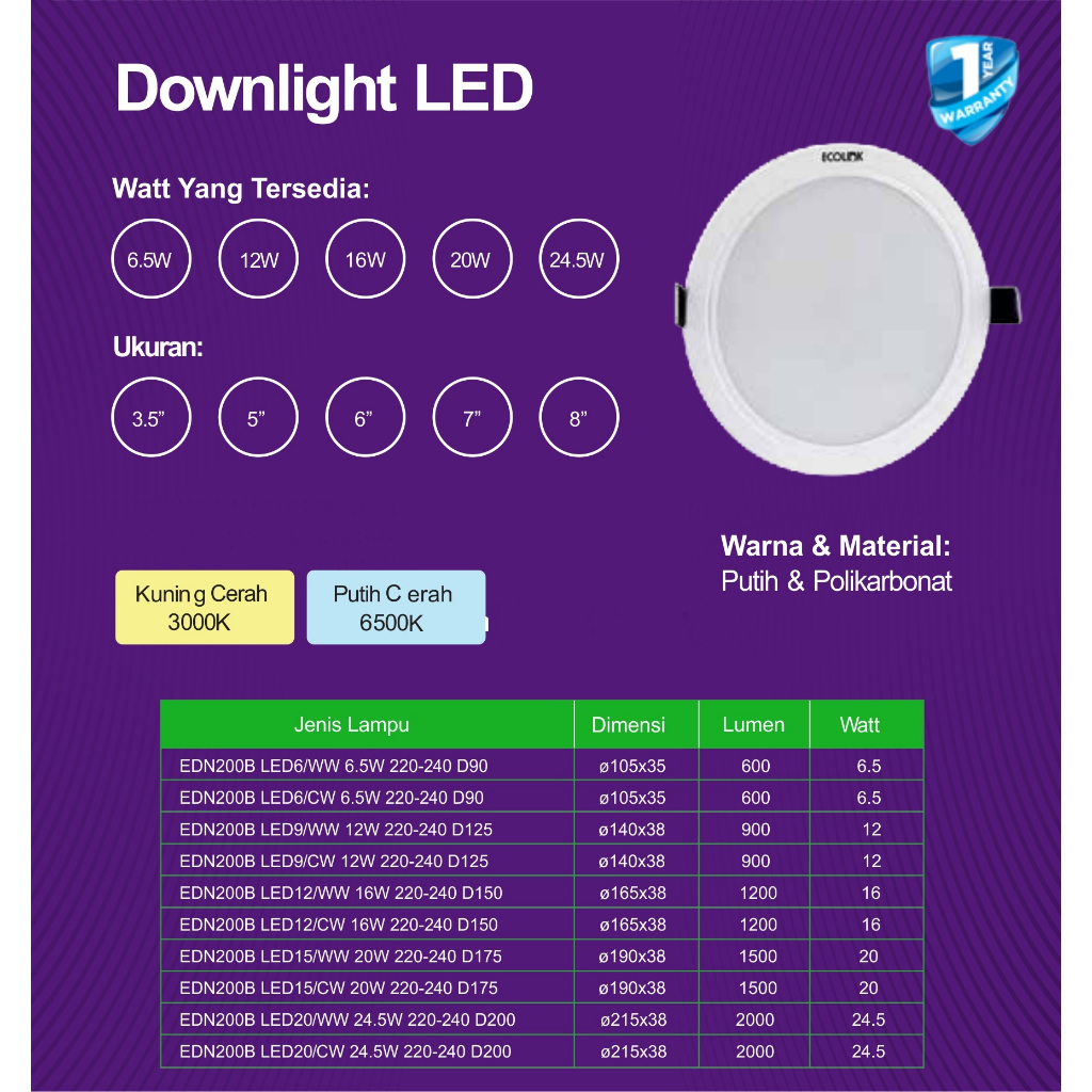 ECOLINK EDN200B Downlight 20W LED Tanam Langit2 Plavon 20 Watt Lampu Plafon 20Watt