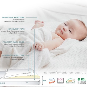 Izzii Crib Mattress | Matras Kasur Bayi