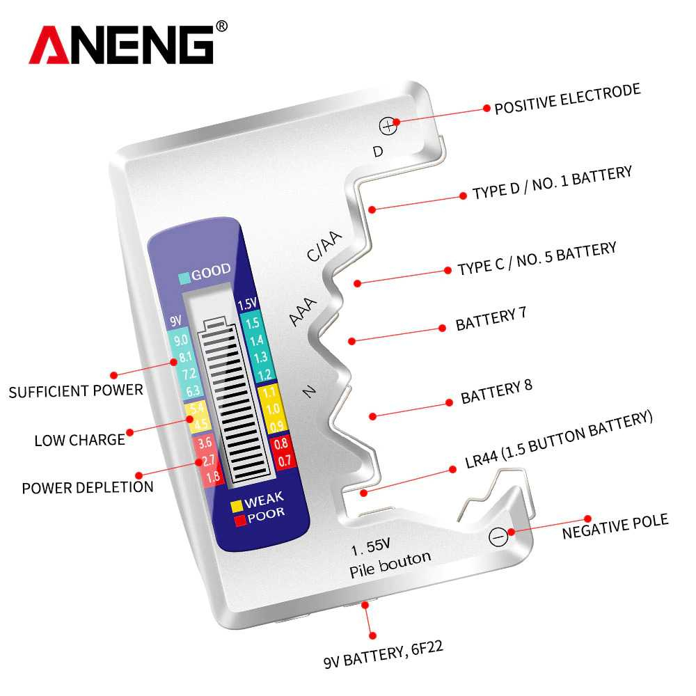 ANENG Tester Baterai Universal Battery Capacity Checker AA AAA Display Digital - Silver