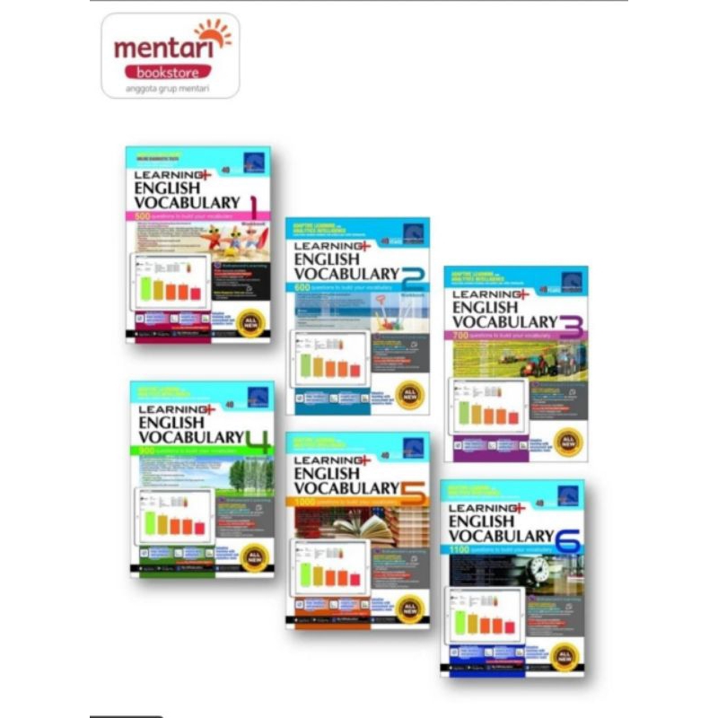 SAP |  Learning English Vocabulary workbook || BuKu latihan tambahan bahasa inggris untuk SD
