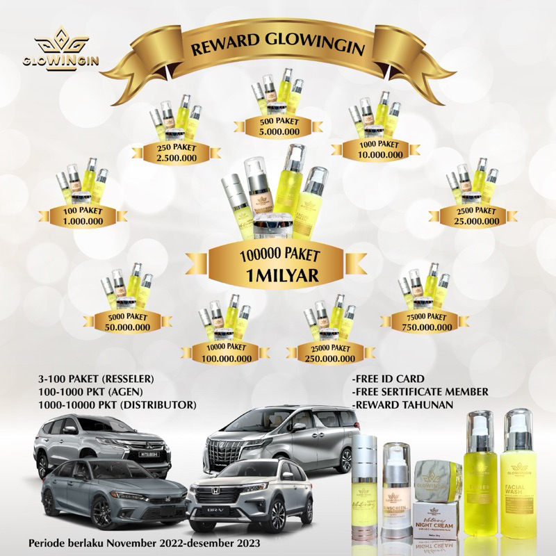 GLOWINGIN SKINCARE PAKET PREMIUM ORIGINAL