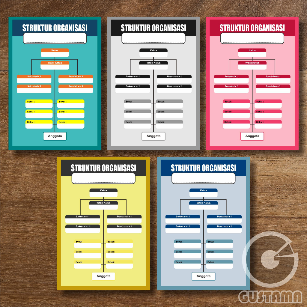 

Poster Struktur Organisasi, Wipe and Clean A3+