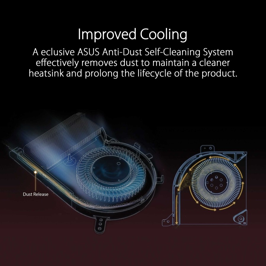 ASUS MINI PC PN63-S1 i3 1115G4 Barbone