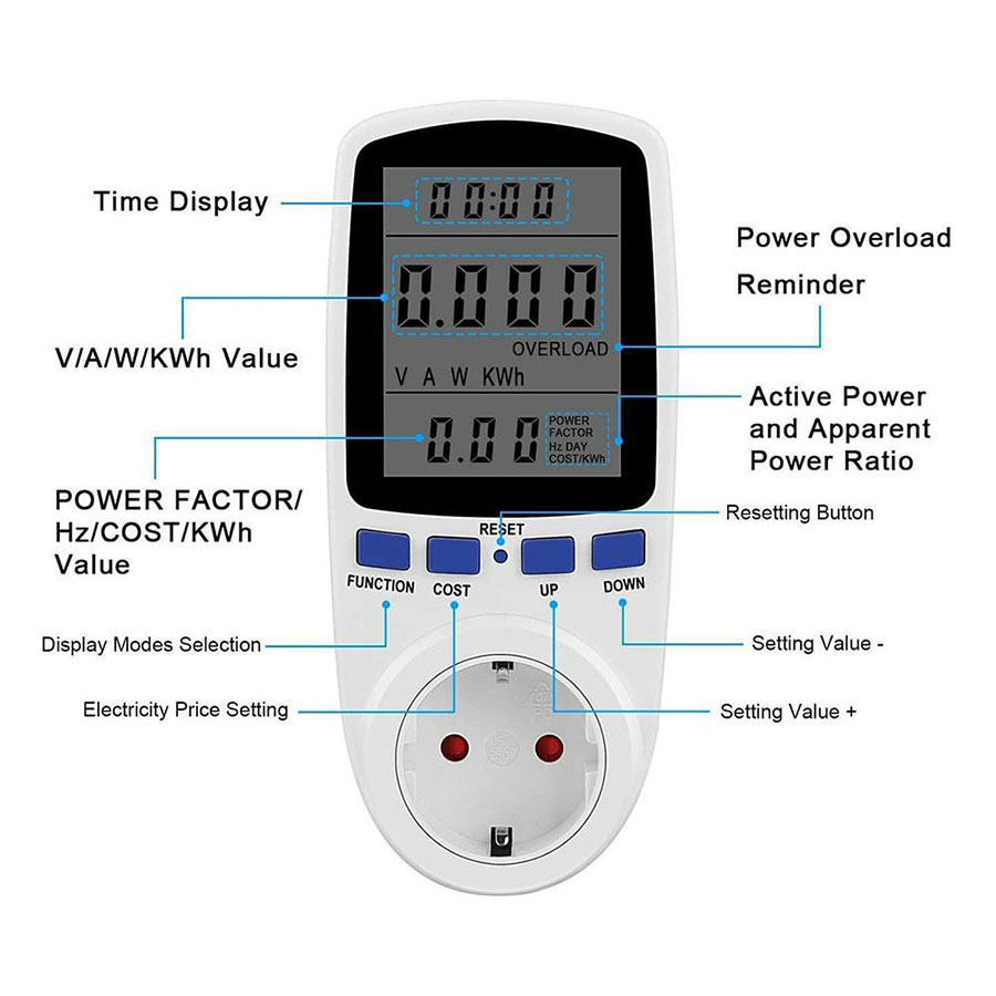 Watt Meter Stop Kontak Pengukur Daya Listrik Wattmeter KWH Volt Ampere Digital Power Meter AC Voltmeter Daya Energy Ukur Biaya PLN