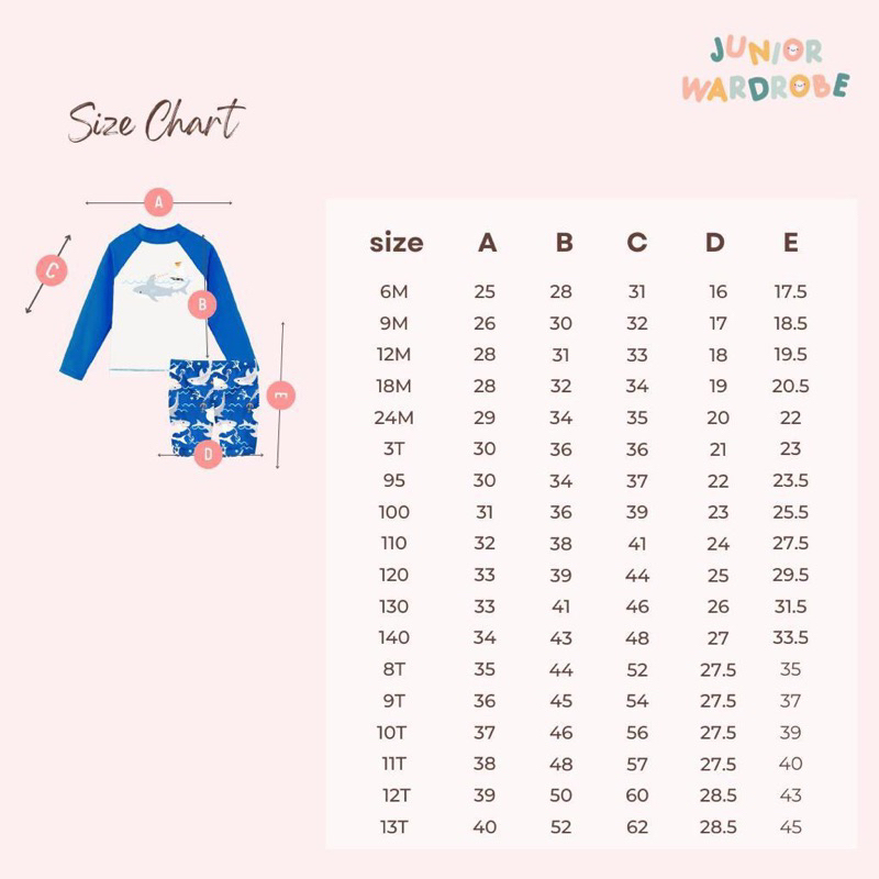 Baju Renang Anak Cowok Laki JW293 JW306 KIDS Boy Stelan Berenang Setelan Swimsuit Set Lengan Tangan Panjang Celana Pendek 2 3 4 5 6 7 Tahun Balita Batita TK SD Motif Shark Whale