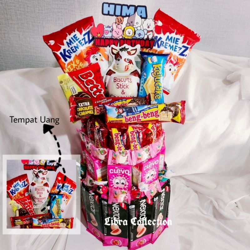 

LIBRA SNACK TOWER TART MONEY // SNACKTOWERUANG