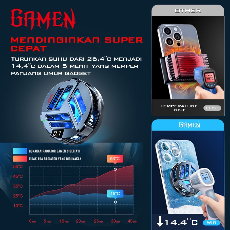 Gamen Siberia II Black Mobile / Smartphone Cooling Fan