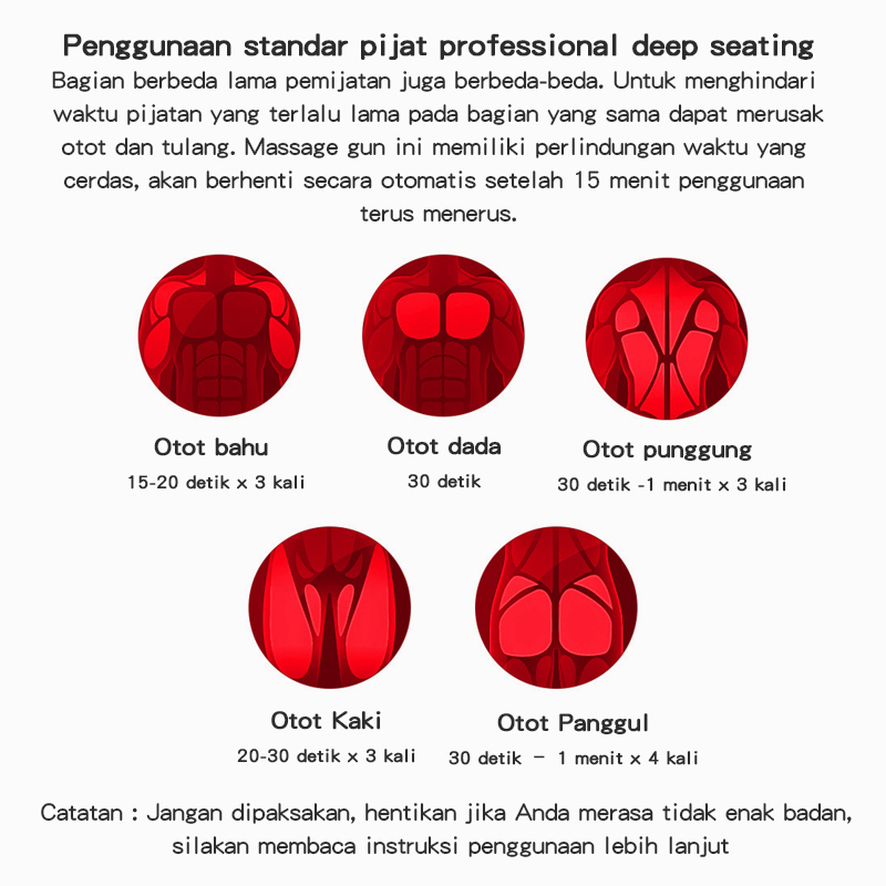 【COD】Massage Gun Alat Pijat Elektrik 4 In 1Deep Tissue Muscle Massage Gun Massager Otot Electric