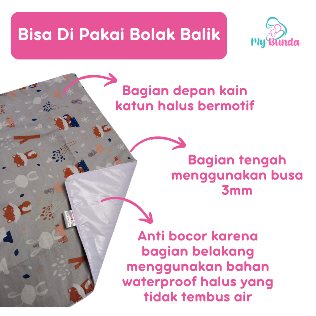 Perlak Bayi Atau Alas Ompol Bayi Perlak Wonderpad Atau Underpad Bayi Untuk Kasur Matras Bayi Dan Perlak Ompol Bayi Waterproof Untuk Matras Baby