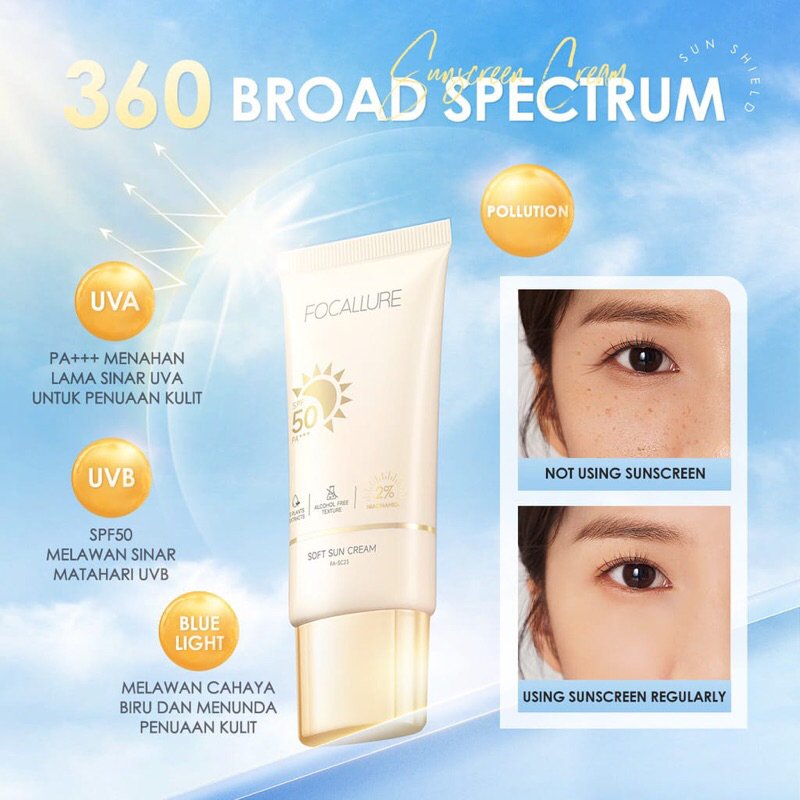 NIK - FOCALLURE SPF 50 PA+++ Sunscreen Gel Intensive Defense Alcohol Free Tabir Surya 30g FA-SC23