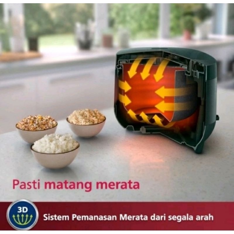 Philips Digital Rice Cooker 1.8 L HD4515/91 Magic Com Philips HD 4515 Original Garansi Resmi