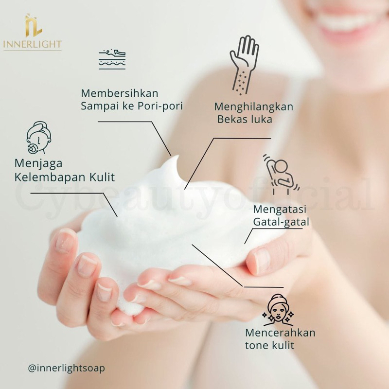 INNERLIGHT WHITENING SOAP | SABUN PENCERAH KULIT| BUY 1 GET 2