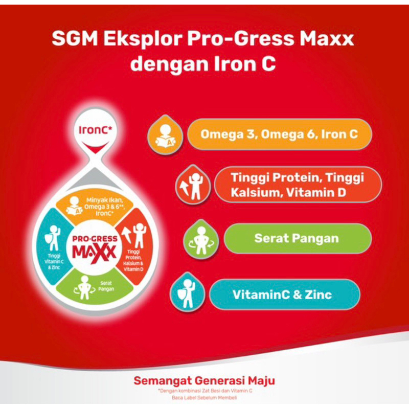 SGM eksplor 3+ 150 gram ( susu nutrisi lengkap anak 3 tahun keatas )