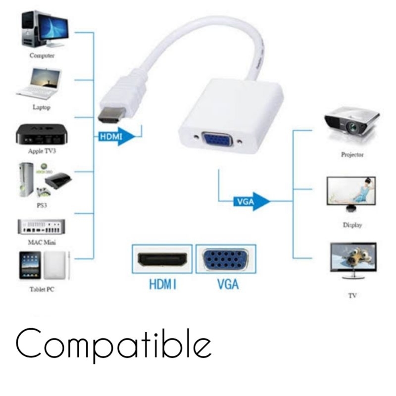 CONVERTER HDMI MALE TO VGA FEMALE CONVERTER ADAPTER