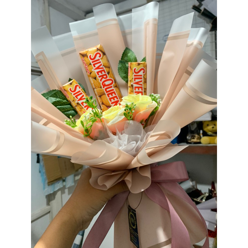 

Request produk