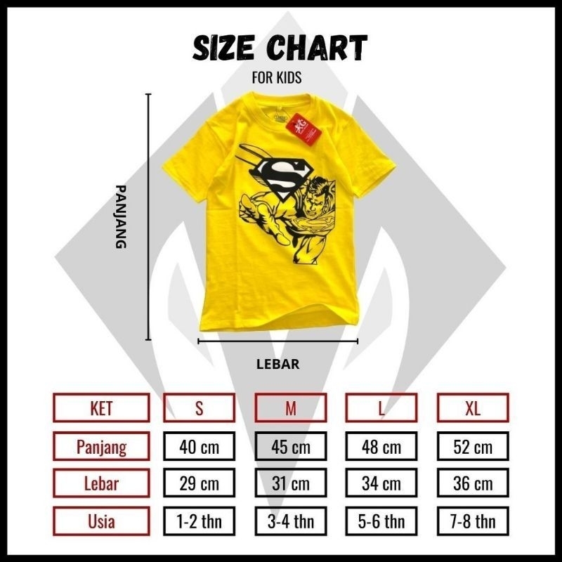 Kaos Baju Anak Laki Laki &amp; Perempuan Motif Usia 1-8 Tahun.